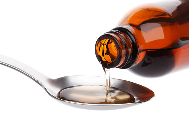 Top 10 Syrups Manufacturing Companies In India